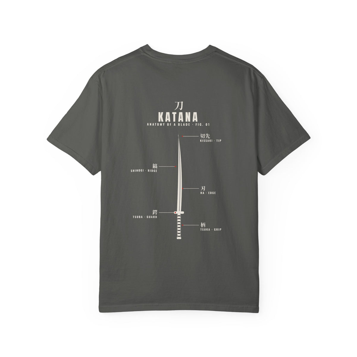 Katana Anatomy Anime Tee | Japanese Sword Kanji Streetwear Shirt