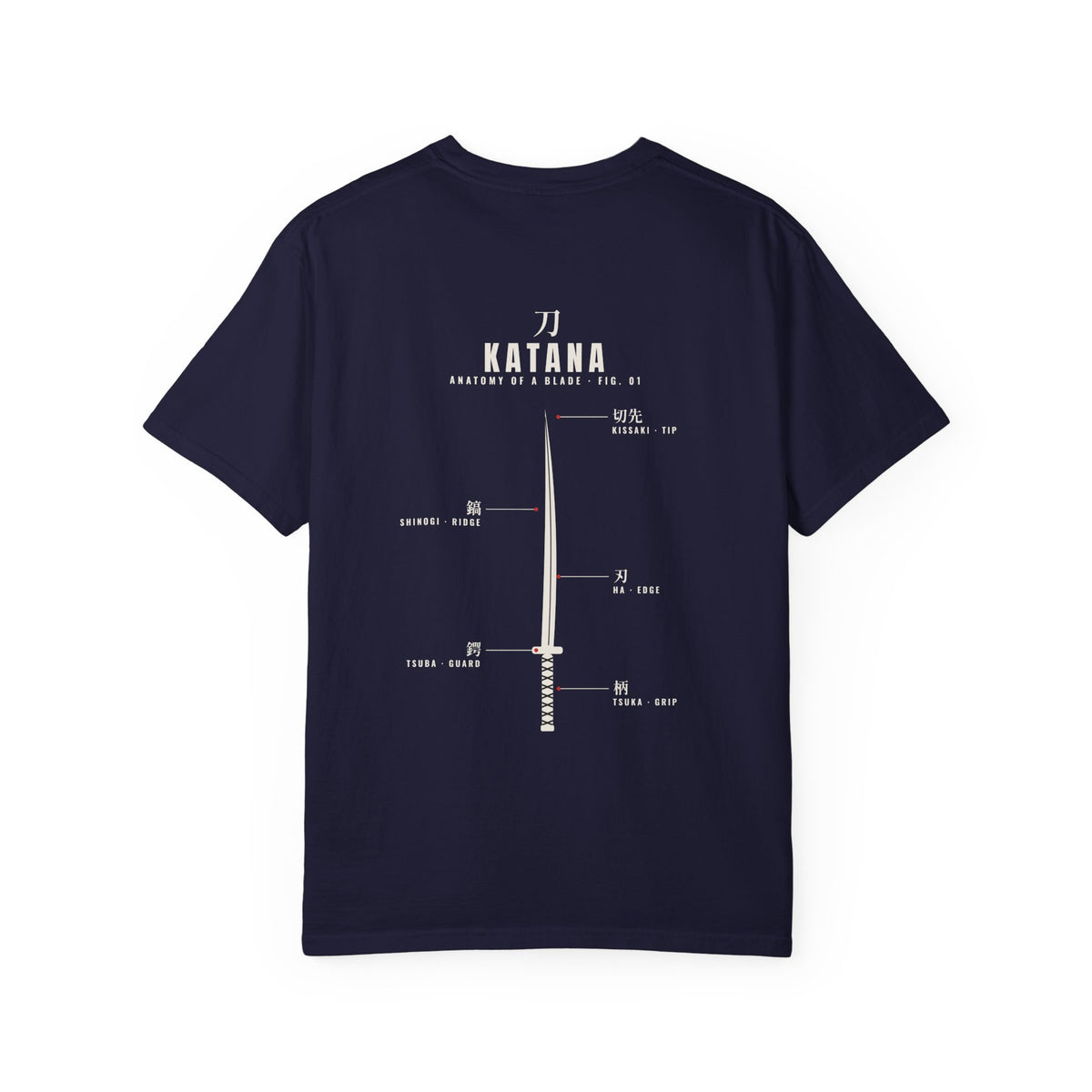 Katana Anatomy Anime Tee | Japanese Sword Kanji Streetwear Shirt