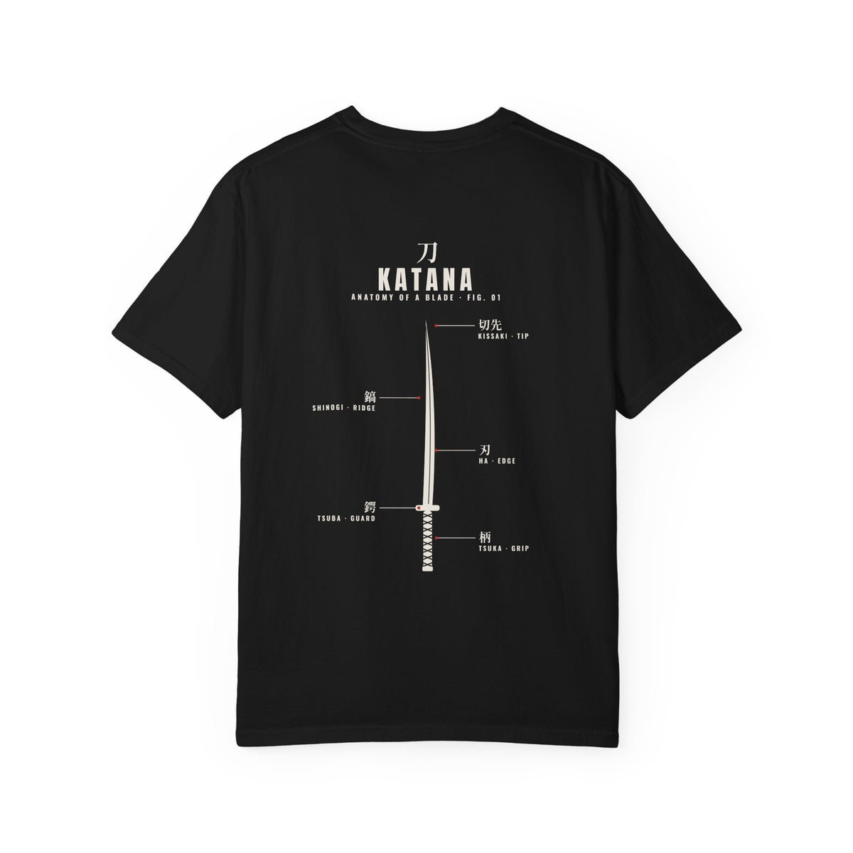 Katana Anatomy Anime Tee | Japanese Sword Kanji Streetwear Shirt